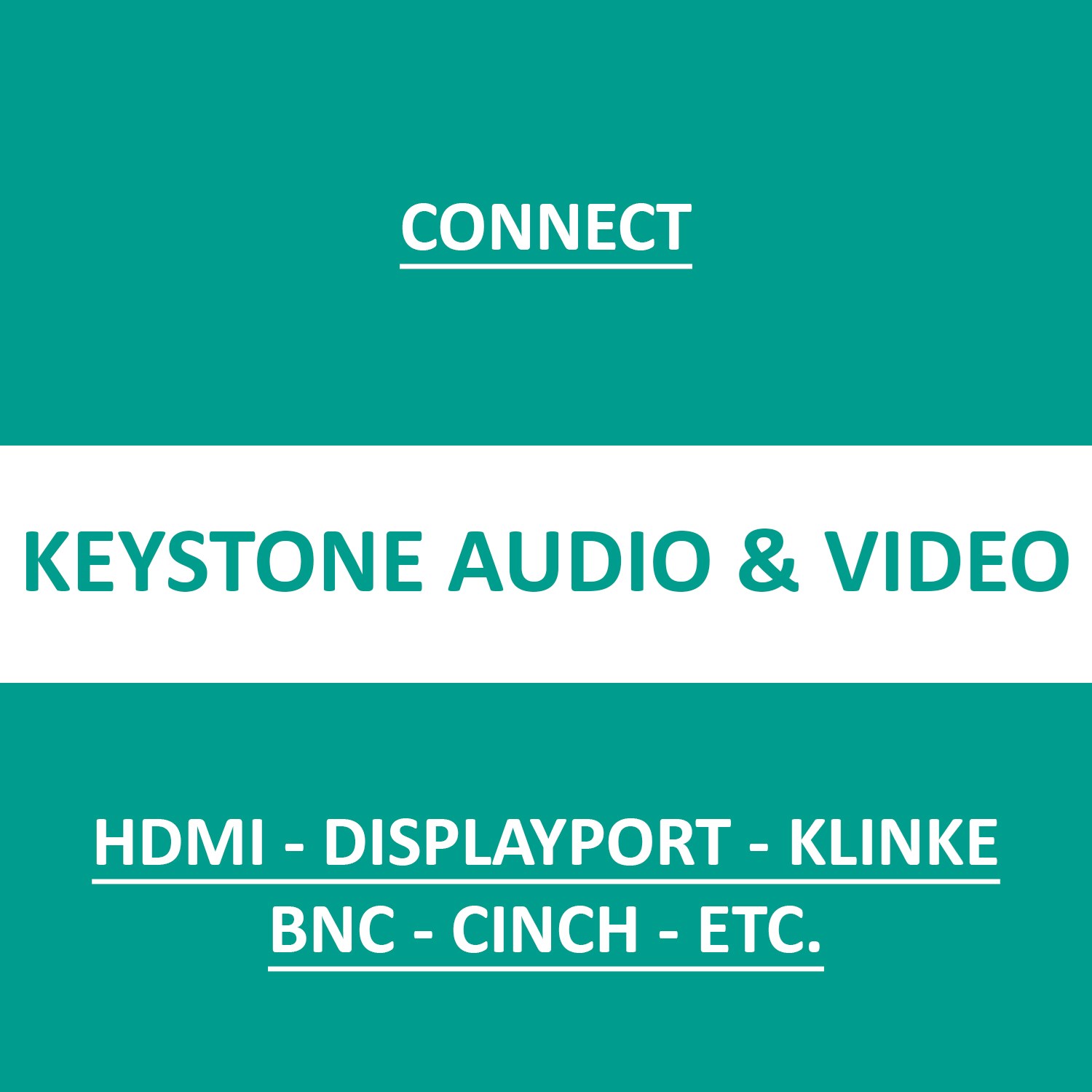 Keystone Coupler HDMI / DisplayPort